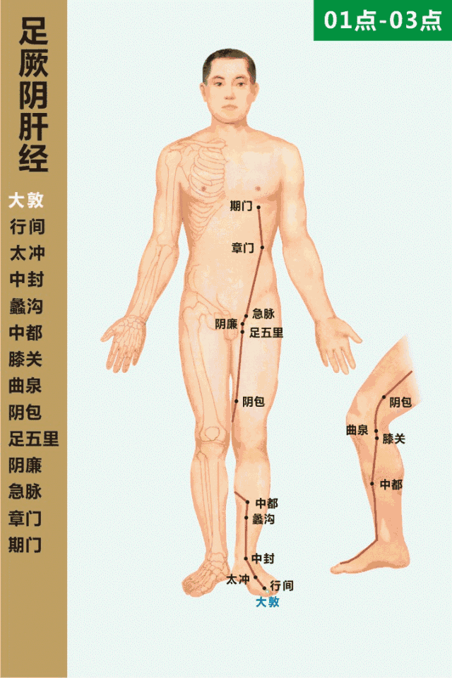 肝火一烧，百痛难熬，两味药来解！